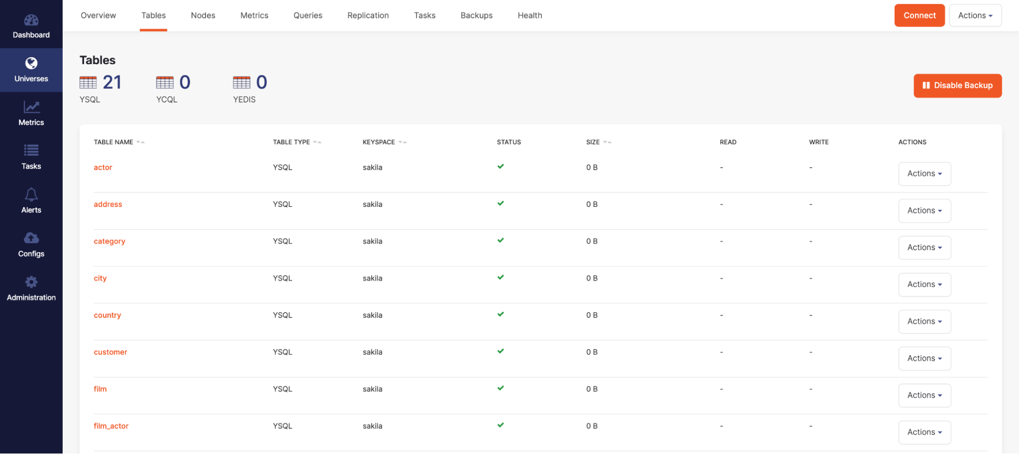 Migrating MySQL Blog Image 2