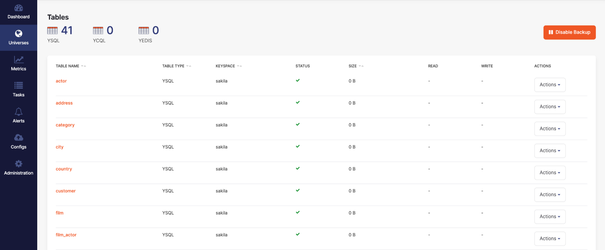 Migrating MySQL Blog Image 5